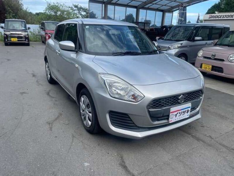 SWIFT
