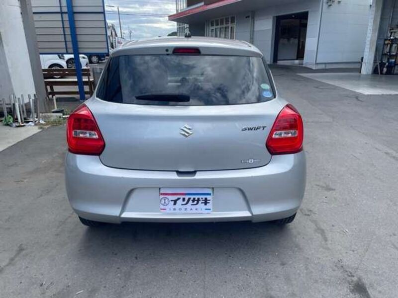 SWIFT