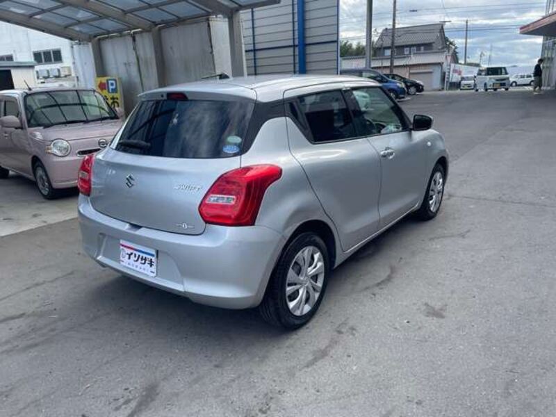SWIFT