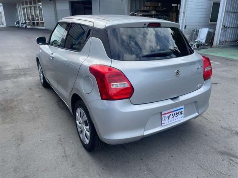 SWIFT