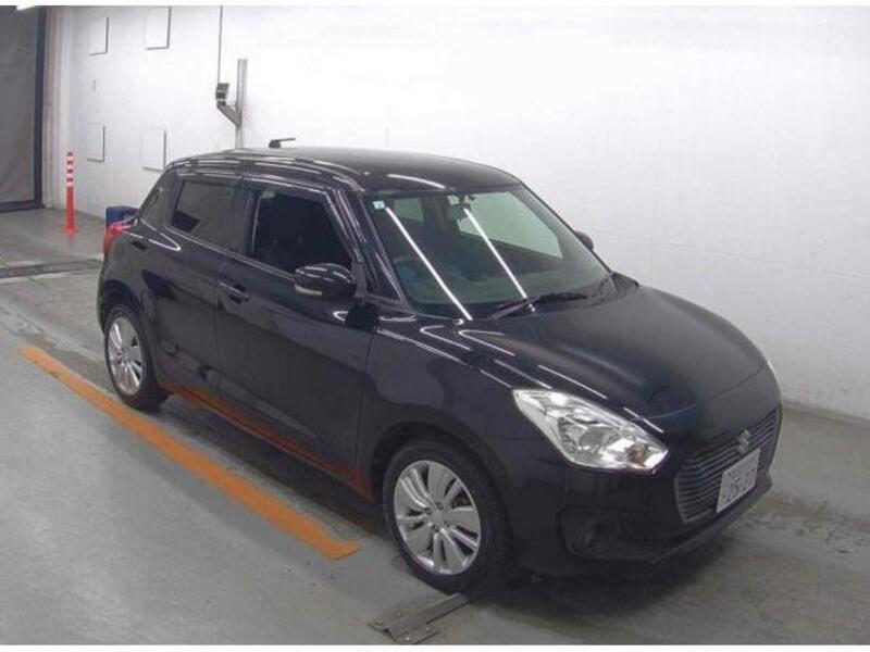 SWIFT