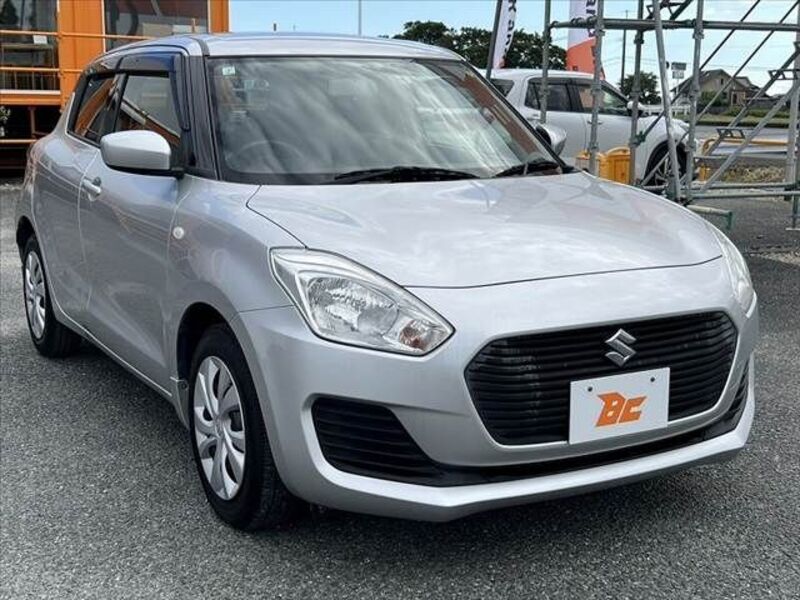 SWIFT