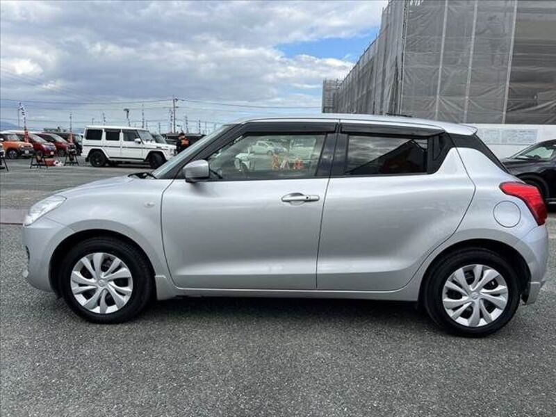 SWIFT