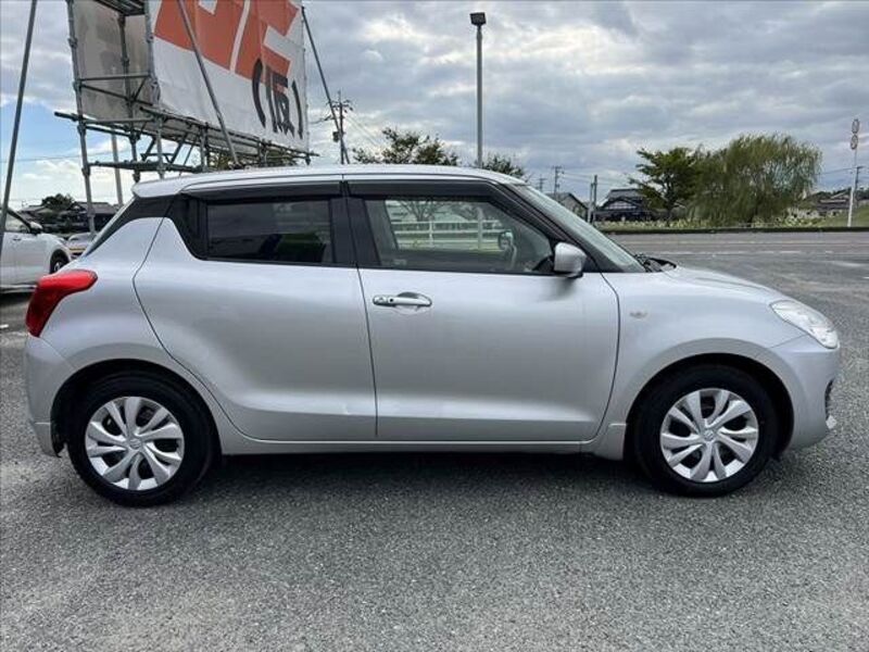 SWIFT