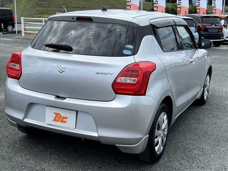 SWIFT
