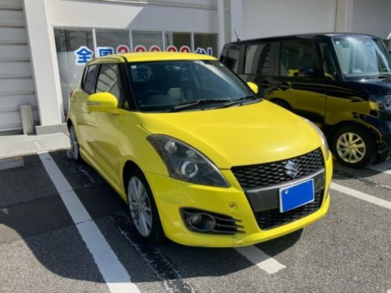 SWIFT