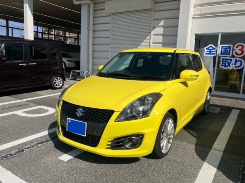 SWIFT