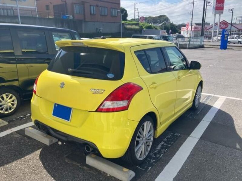 SWIFT