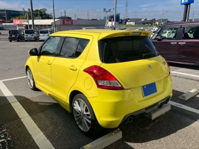 SWIFT