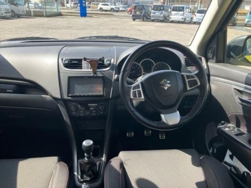 SWIFT
