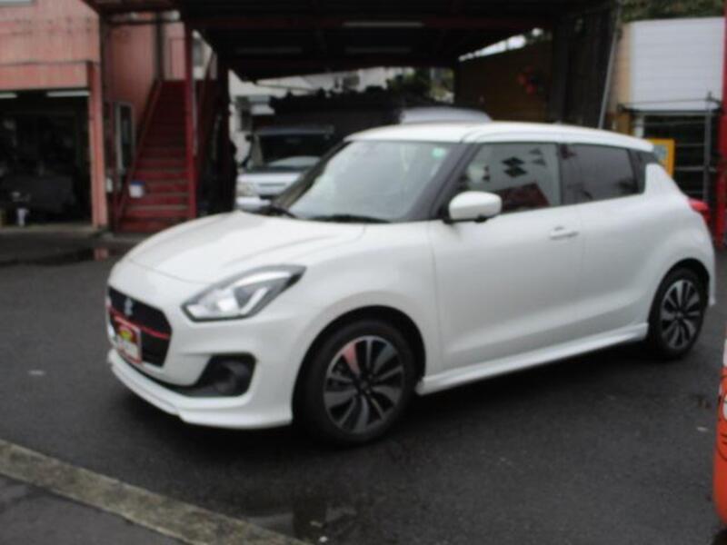 SWIFT