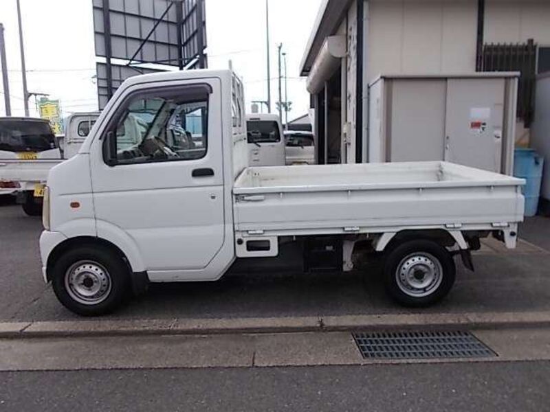 SCRUM TRUCK