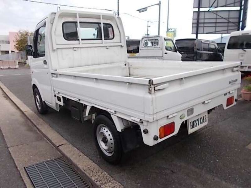 SCRUM TRUCK