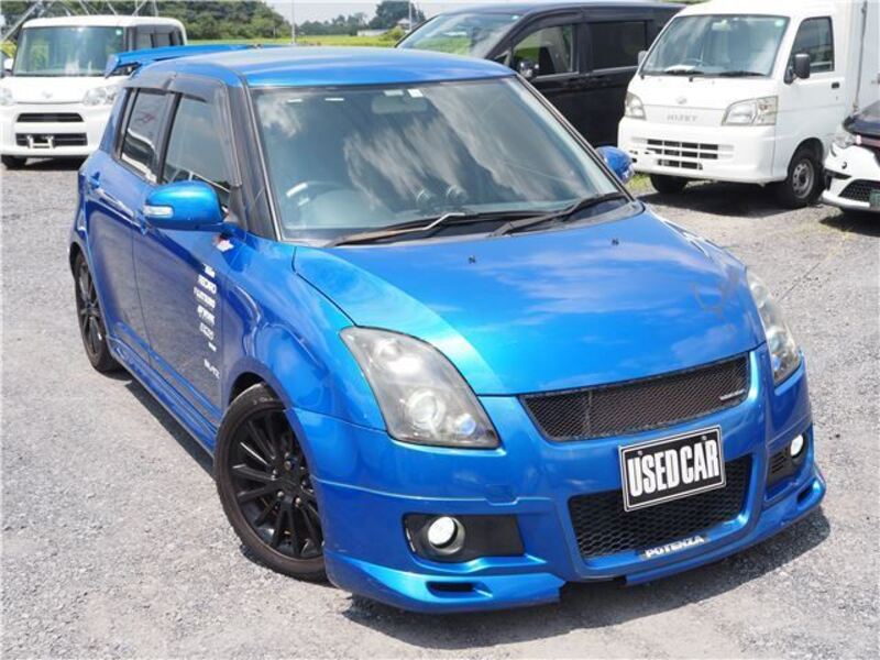 SWIFT