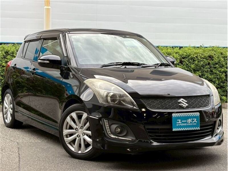 SWIFT