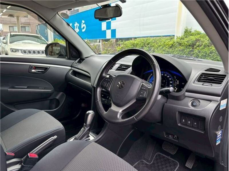 SWIFT