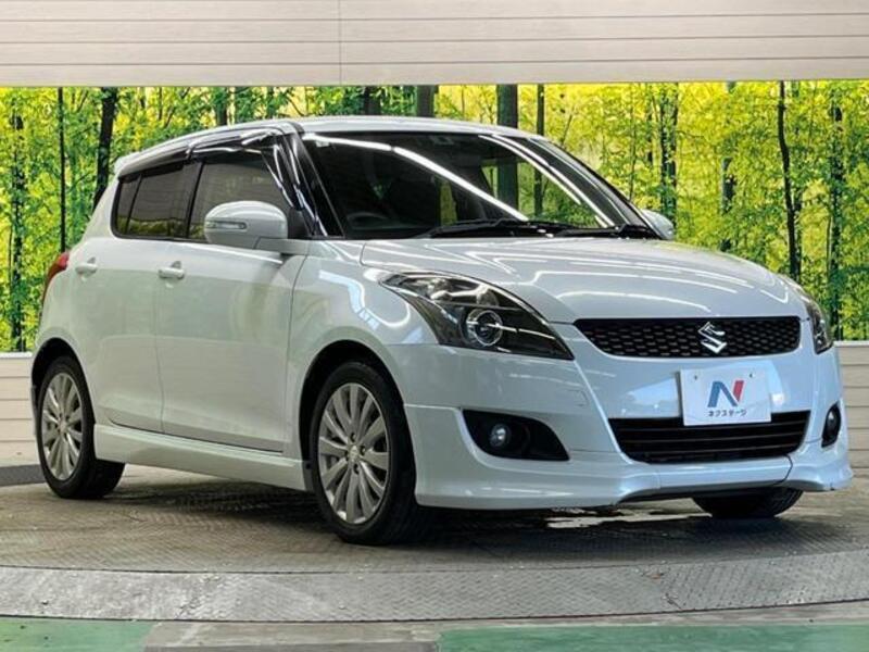SWIFT