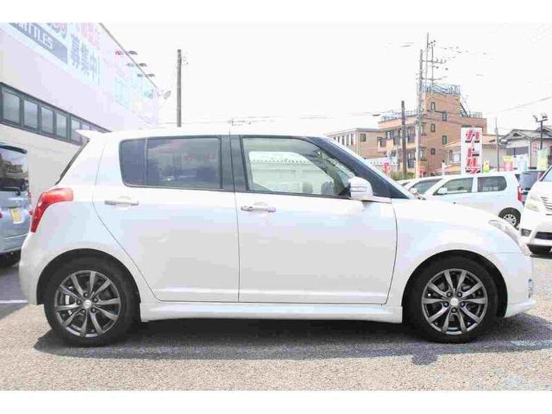 SWIFT