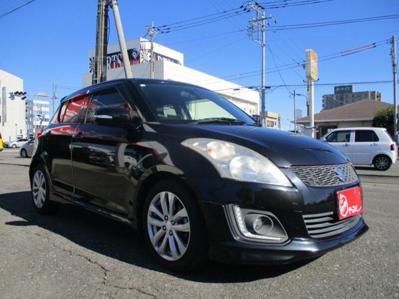 SWIFT