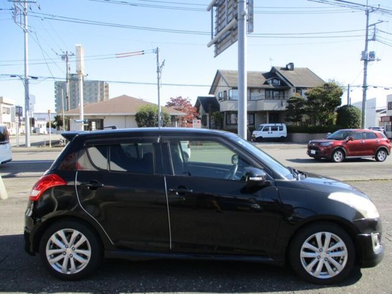 SWIFT