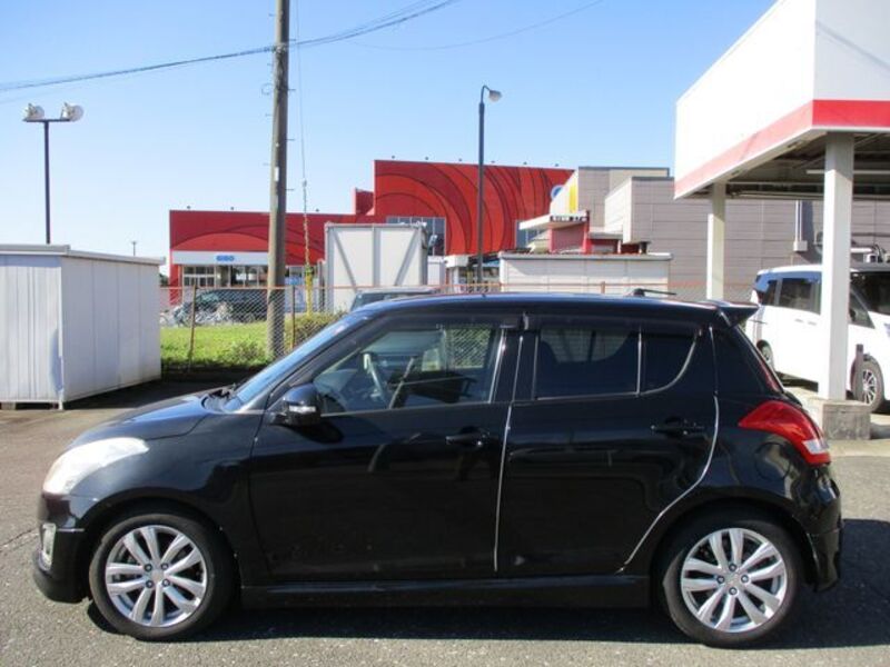 SWIFT