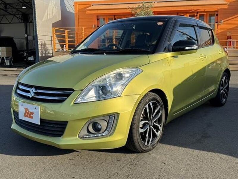 SWIFT