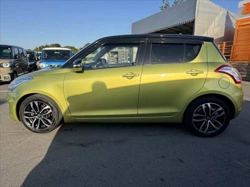 SWIFT