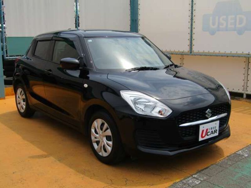 SWIFT