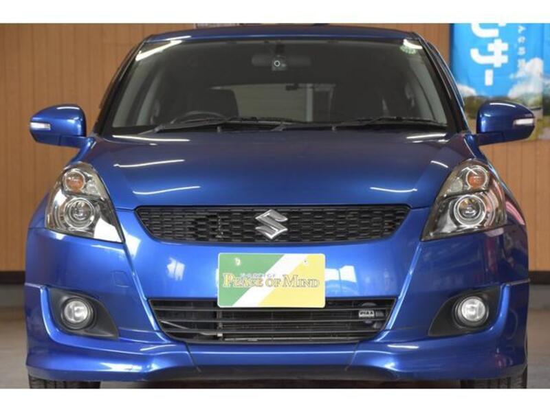 SWIFT