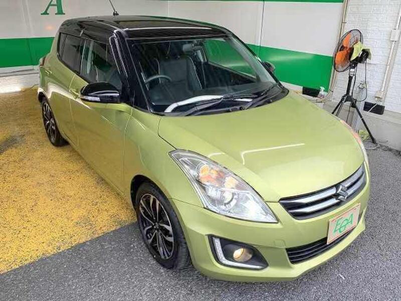 SWIFT