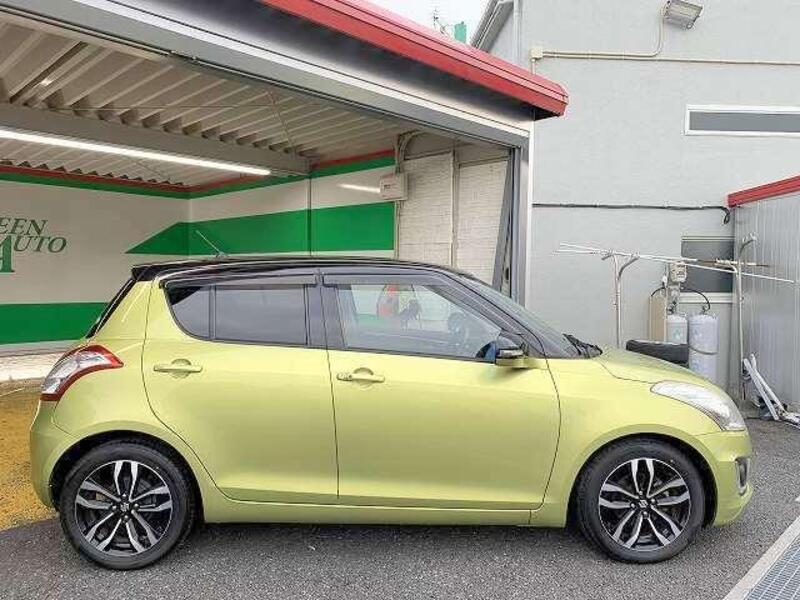SWIFT