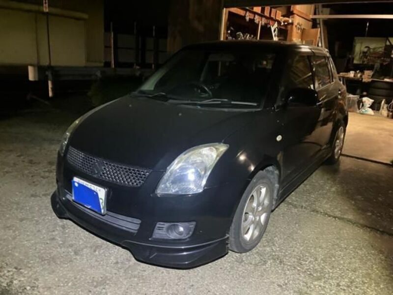 SWIFT