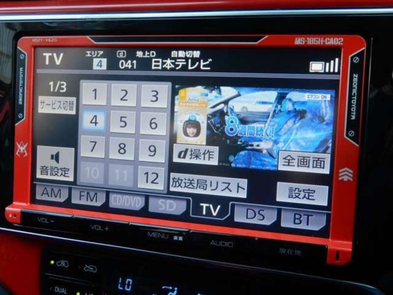 AURIS