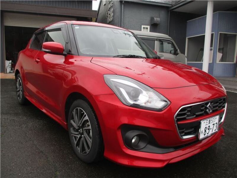 SWIFT