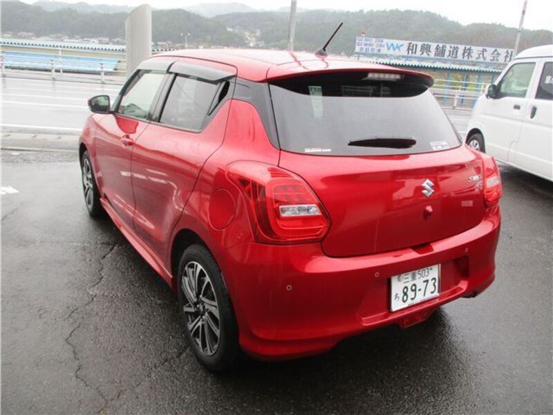 SWIFT