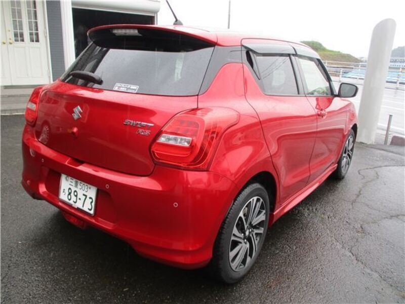 SWIFT