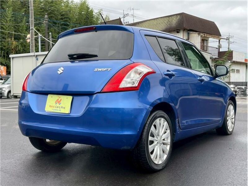 SWIFT