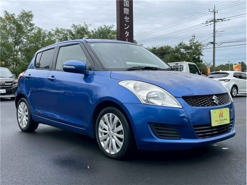 SWIFT