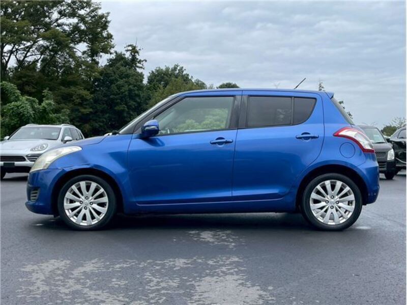 SWIFT