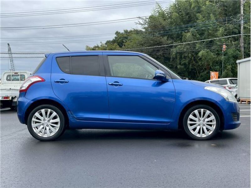 SWIFT