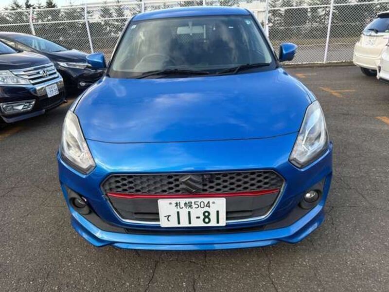 SWIFT