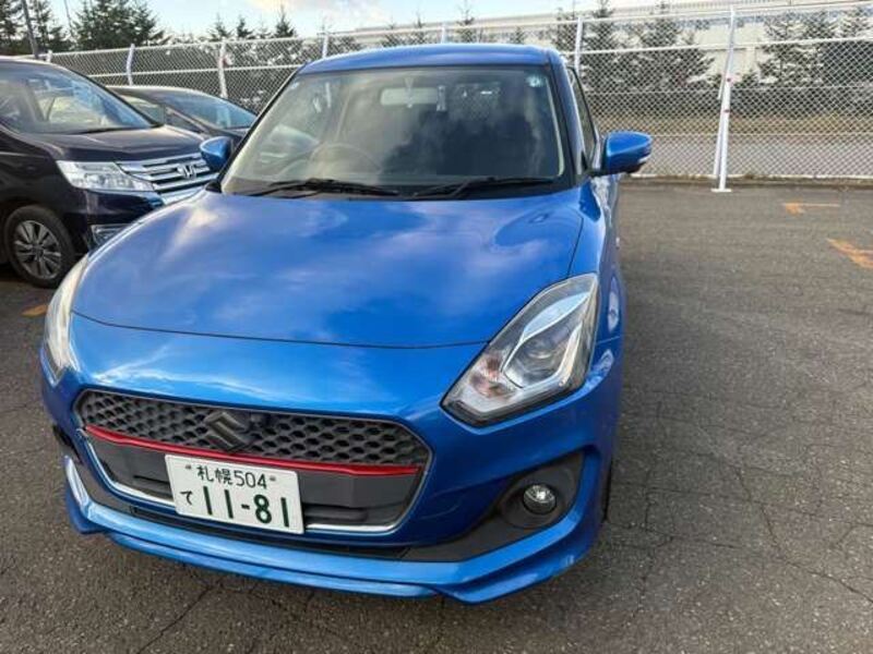 SWIFT