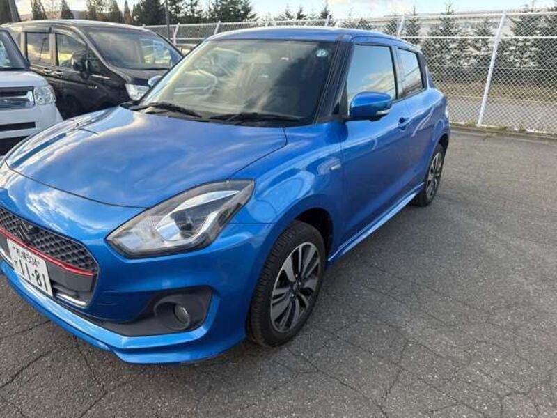 SWIFT