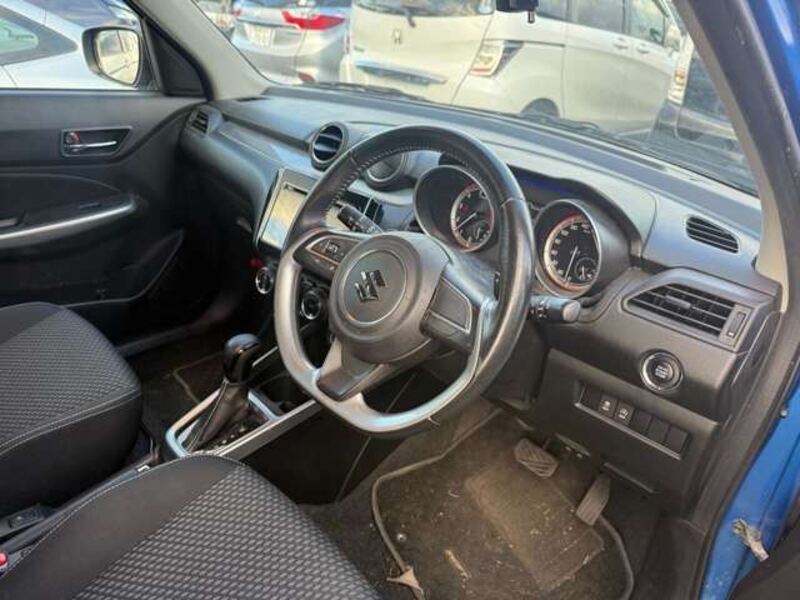 SWIFT