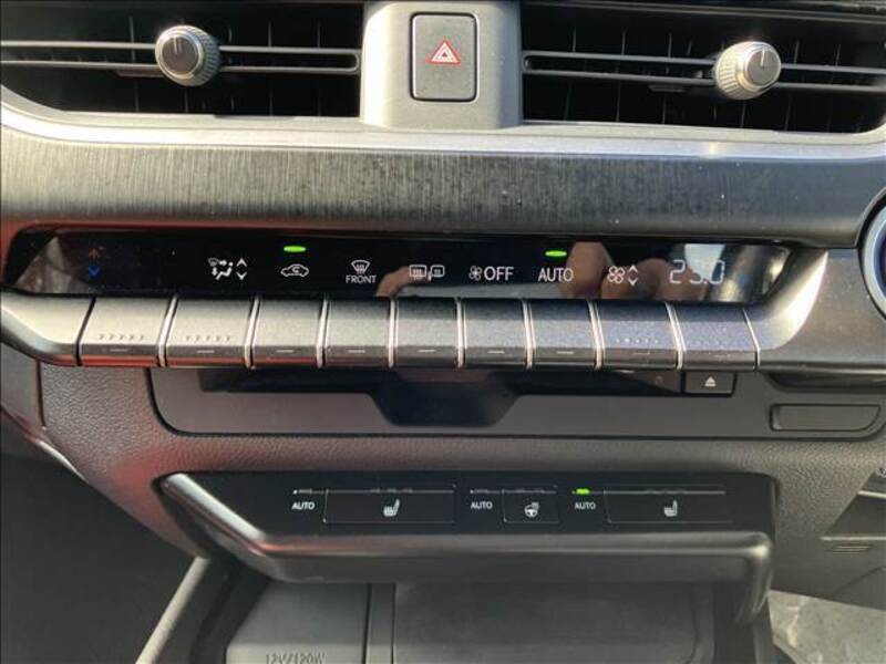 UX