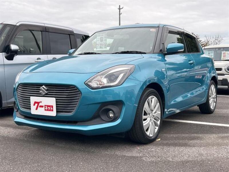 SWIFT