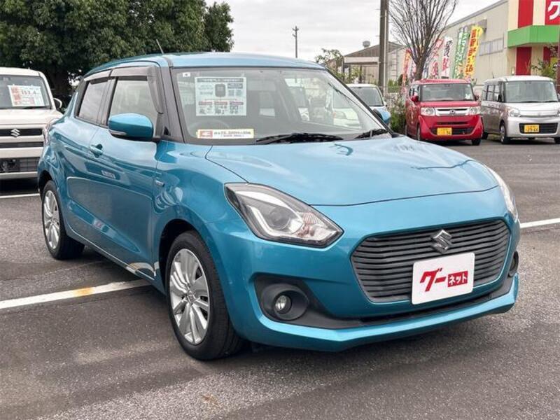 SWIFT