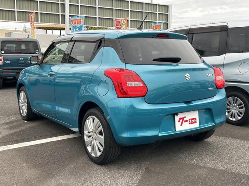 SWIFT