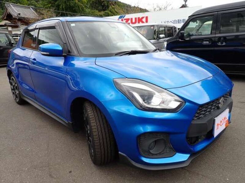 SWIFT