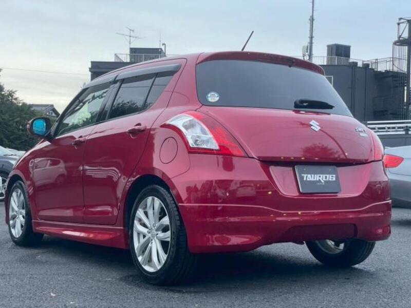 SWIFT